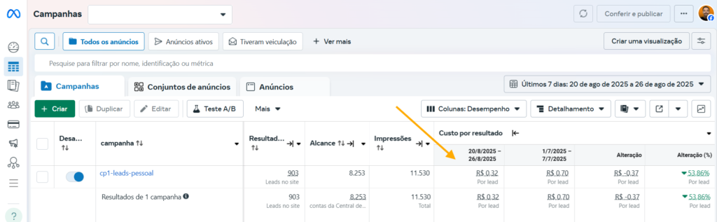 interdisciplinaridade no trabalho