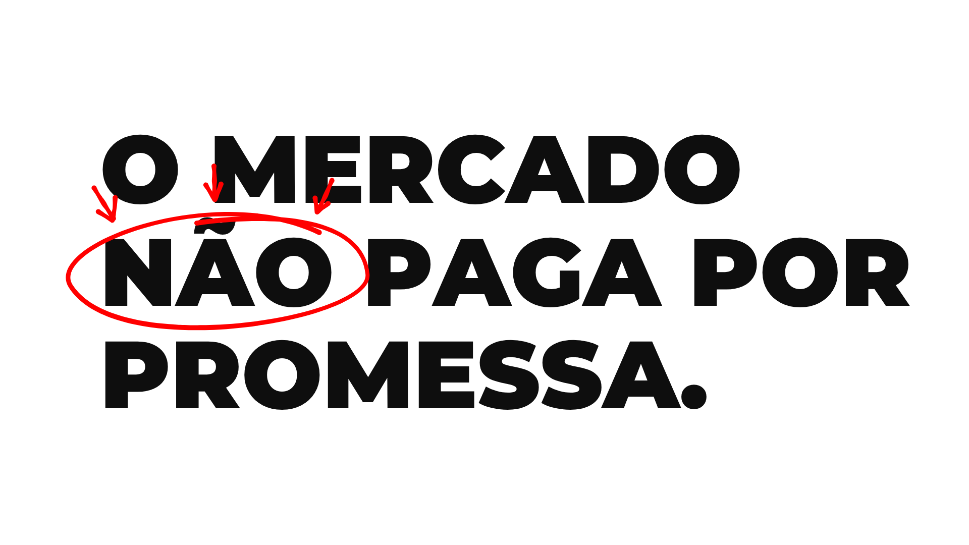O mercado não paga por promessa